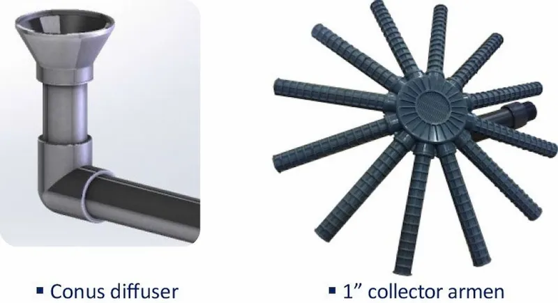 AQUASPHERE Aquaspehere Polyester Side Mount Zandfilter 9m³ 2 AQUASPHERE Aquaspehere Polyester Side Mount Zandfilter 9m³ - Afbeelding 2