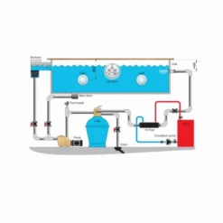 Pahlen Hi-flow HF 28 Zwembad Warmtewisselaar - RVS 10 Pahlen Hi-flow HF 28 Zwembad Warmtewisselaar - RVS -Intex Winkel installatiepahlenhiflowwarmtewisselaar 1