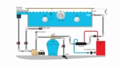 Pahlen Hi-flow HF 75 Zwembad Warmtewisselaar - RVS -Intex Winkel installatiepahlenhiflowwarmtewisselaar 3
