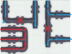 PVC Installatiepaneel Tbv Desinfectiepanelen -Intex Winkel plug play pvc panelen 3
